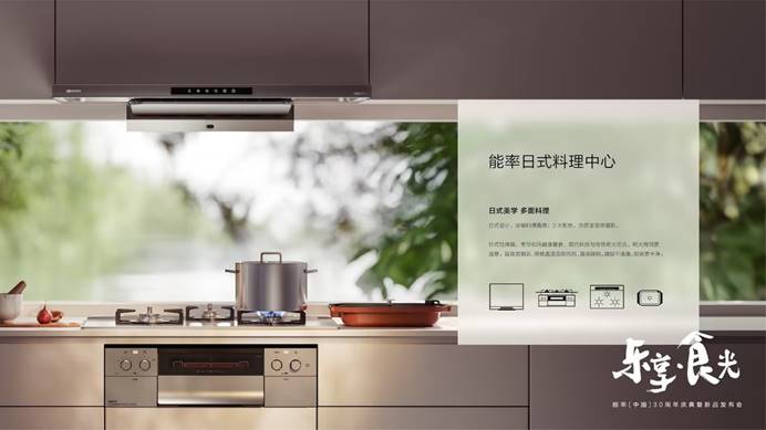 廚房的擺設(shè)布局 描述已自動(dòng)生成